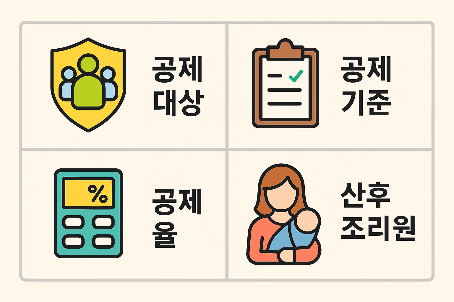 의료비 연말정산 공제대상과 기준, 공제율, 산후조리원 비용 처리 기준을 쉽게 설명하는 2025년 기준 인포그래픽 이미지