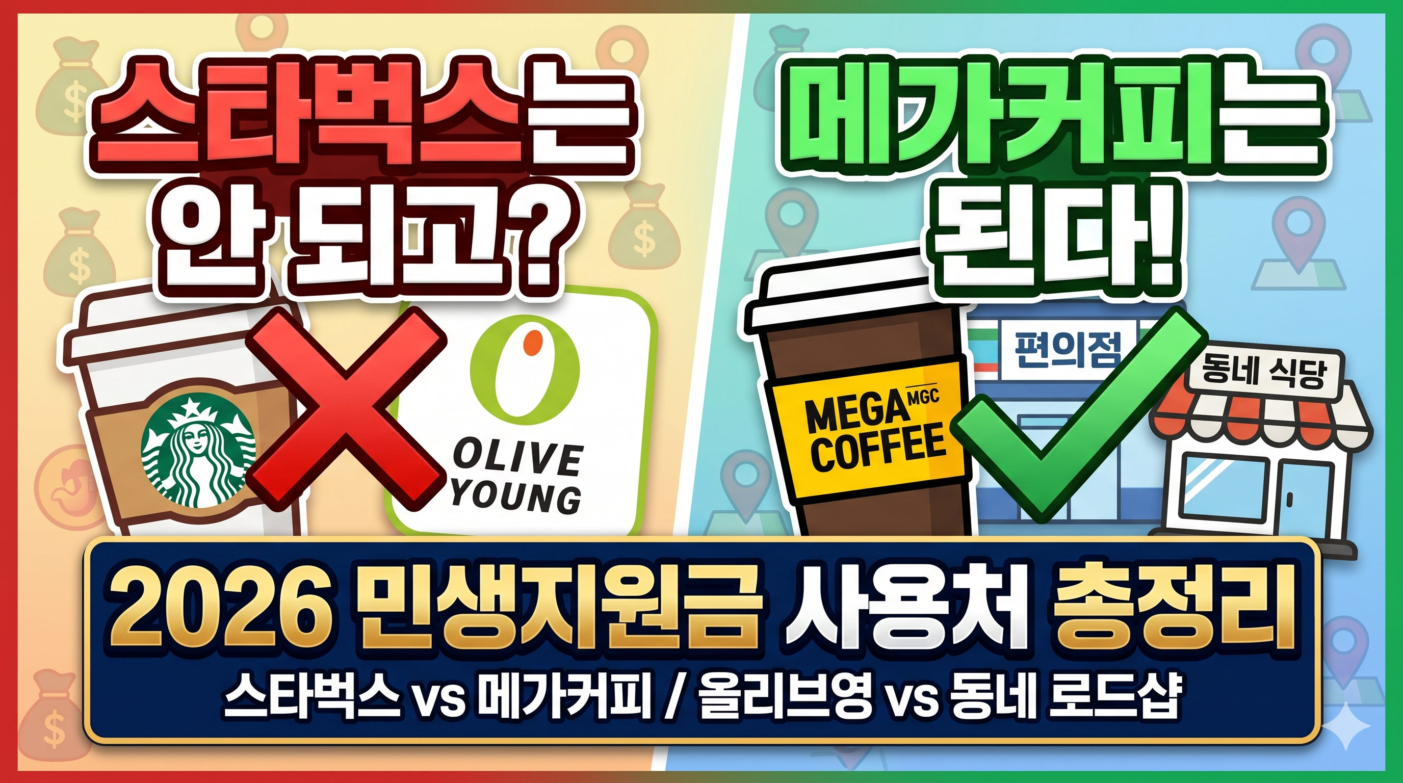 2026년 민생회복 지원금 사용처 총정리 가이드: 스타벅스 올리브영 사용 불가 및 메가커피 편의점 동네 식당 결제 가능 여부 비교 안내