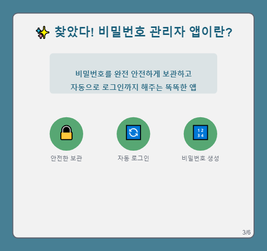 찾았다! 비밀번호 관리자 앱이란?