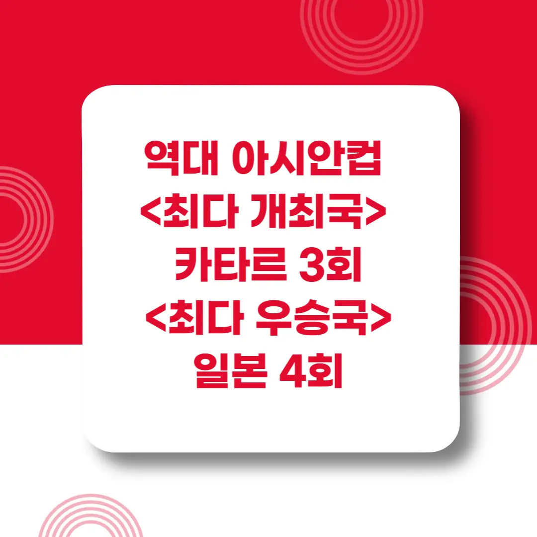 역대-아시안컵-최다개최국-최다우승국