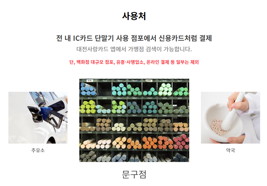 온통대전카드 가맹점 등록, 확인, 사용법: 민생회복 소비쿠폰