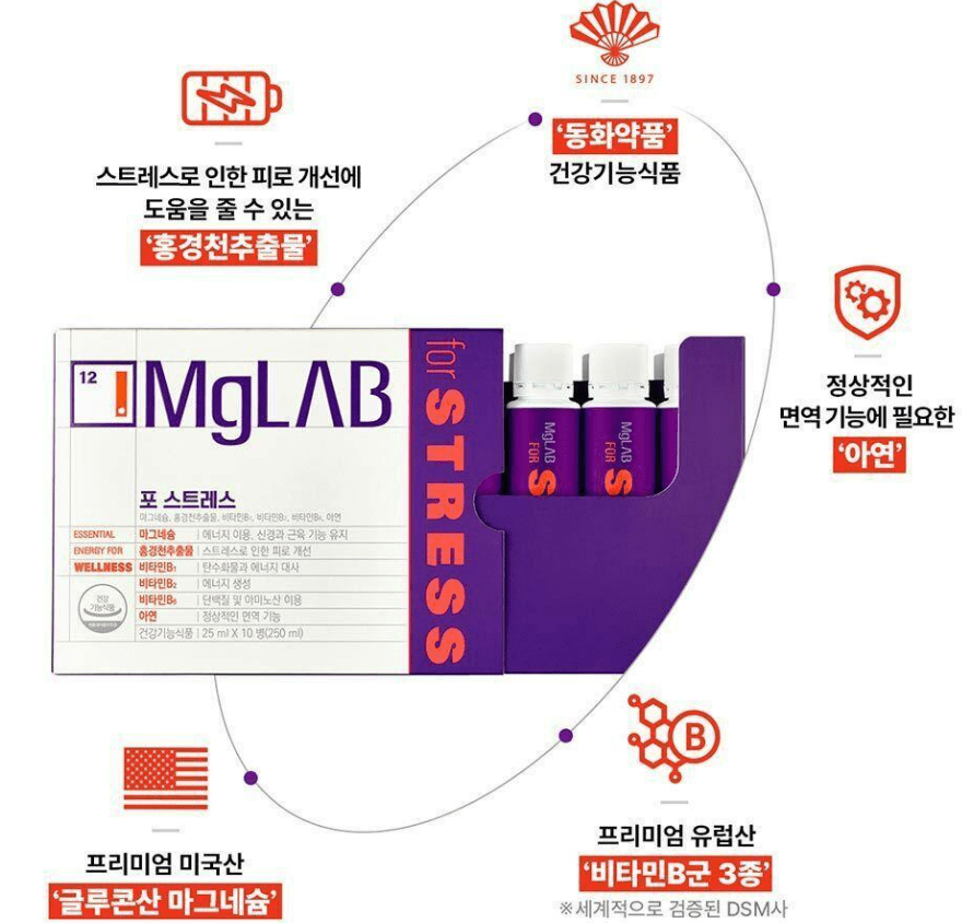 마그네슘 영양제 추천 순위 TOP 5 - 네이버, 쿠팡, 올리브영 인기 제품 비교