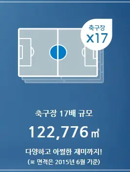 김해-롯데워터파크-할인-가격-숙소