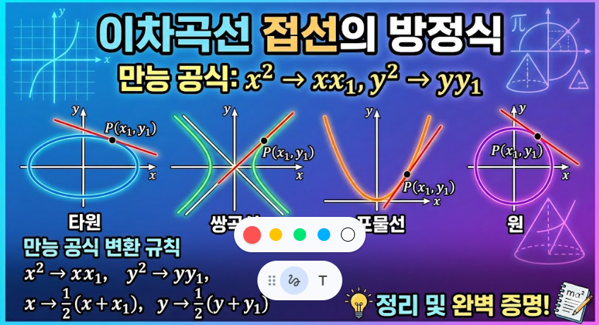 이차곡선의 접점에서의 접선의 방정식 섬네일