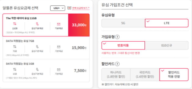 알뜰폰 신청방법&amp;#44; 개통방법