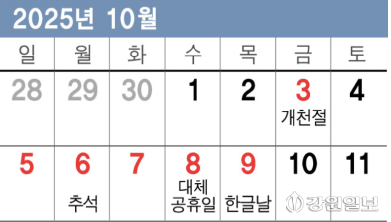 2025 추석 기차표 예매 일정 방법 날짜 KTX SRT 코레일 좌석 선택 취소표 꿀팁 1