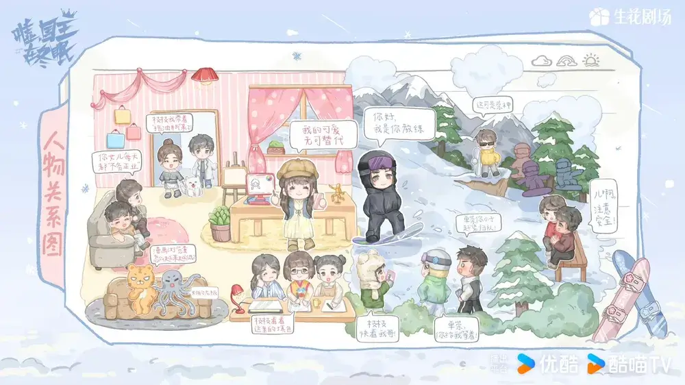 허,국왕재동면 줄거리 등장인물 출연진 후기 OTT