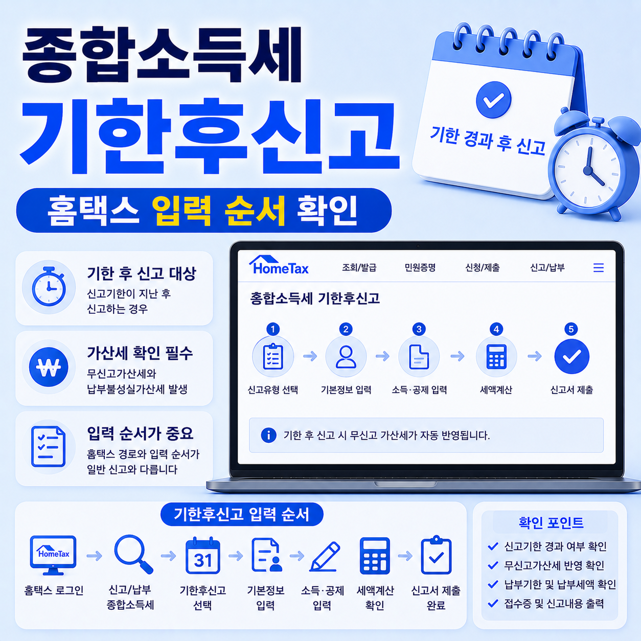 종합소득세 기한후신고 홈택스 입력 순서 안내