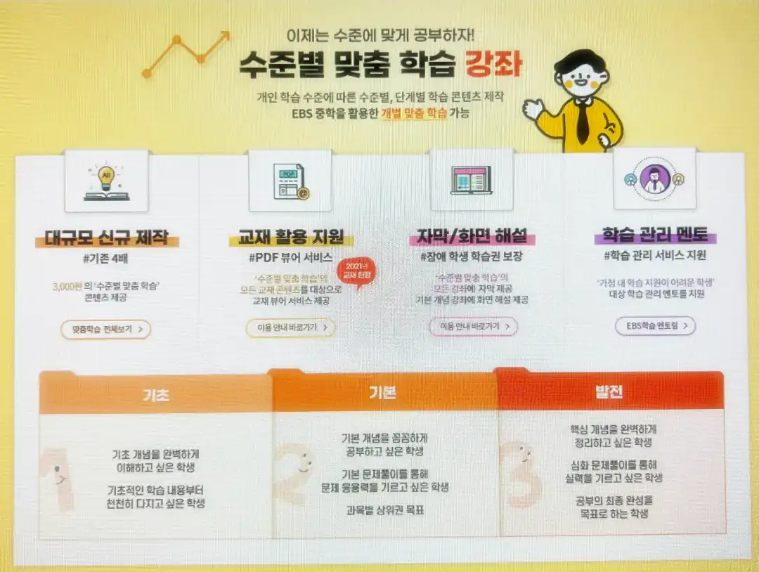 EBS 수준별 맞춤학습 강좌 안내 포스터 입니다. 출처 - EBS