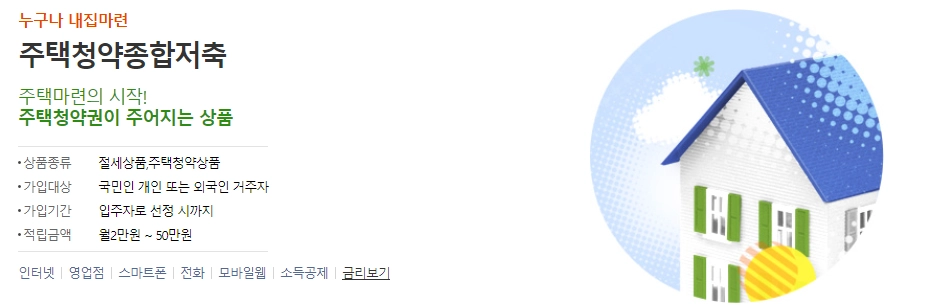 주택청약-신청방법-금리