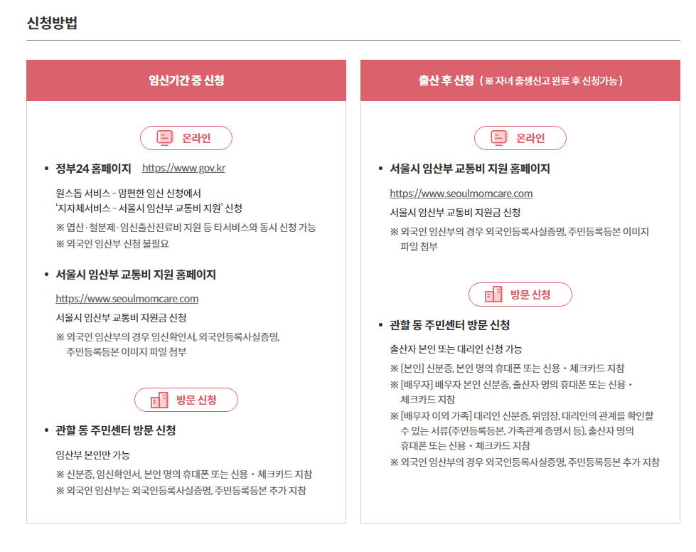 임산부 교통비 신청방법