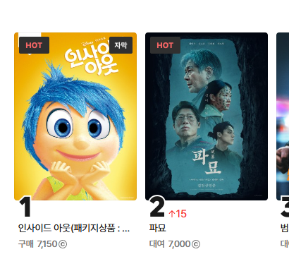 파묘 랭킹