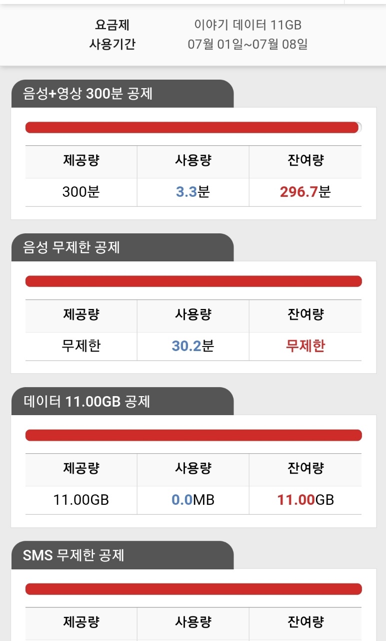 엘지알뜰폰 사용현황