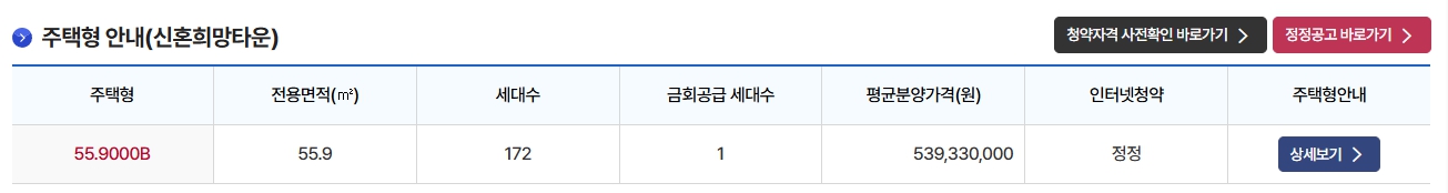 과천 그랑레브데시앙 줍줍 청약 총정리