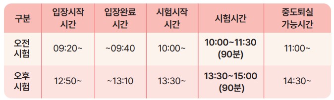 요양보호사 자격시험 시험시간