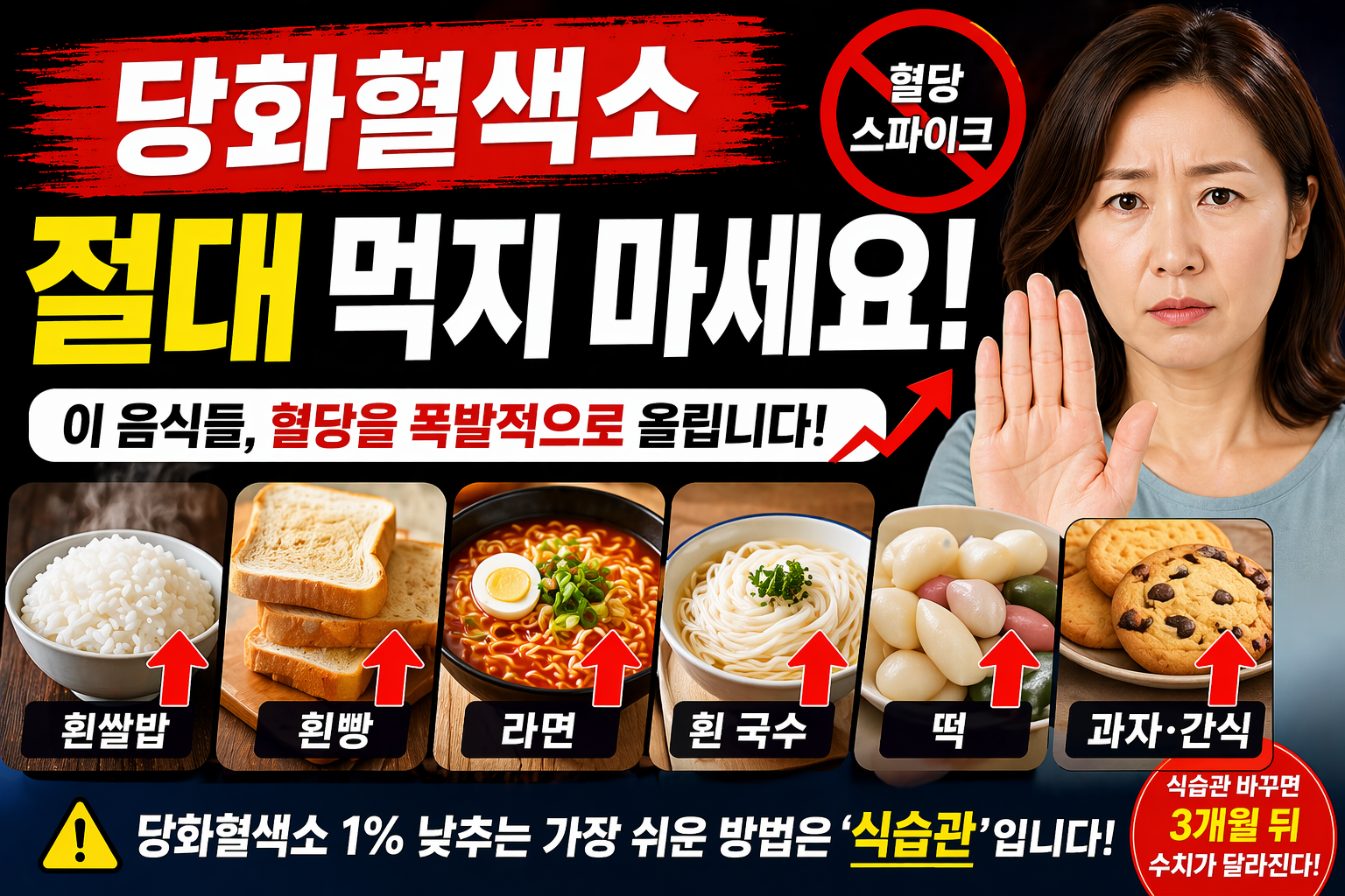 당화혈색소 높이는 음식과 혈당 스파이크를 설명하는 건강 정보 이미지