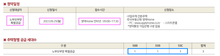 힐스테이트 관악센트씨엘