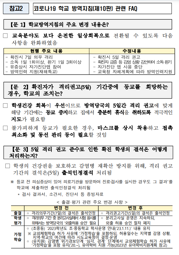 코로나19학교방역지침