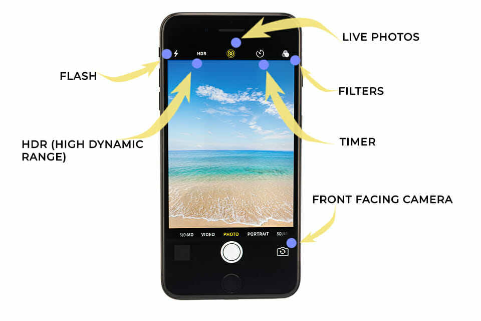 Tips dasar menguasai fotografi iPhone