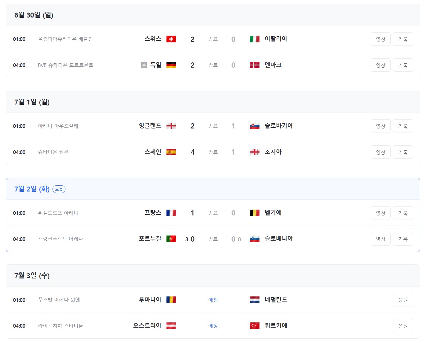04. UEFA 2024 06.30~07.02. 16강 경기결과