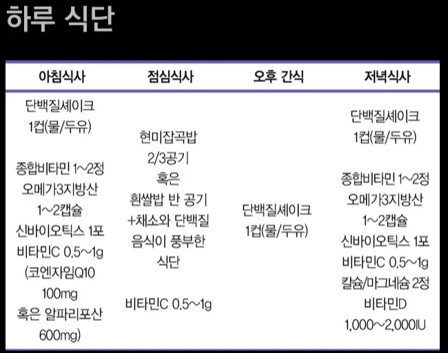 한끼 일반식 식단