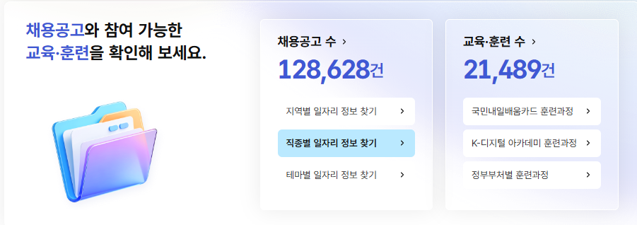 고용보험