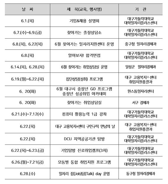 일자리-일정