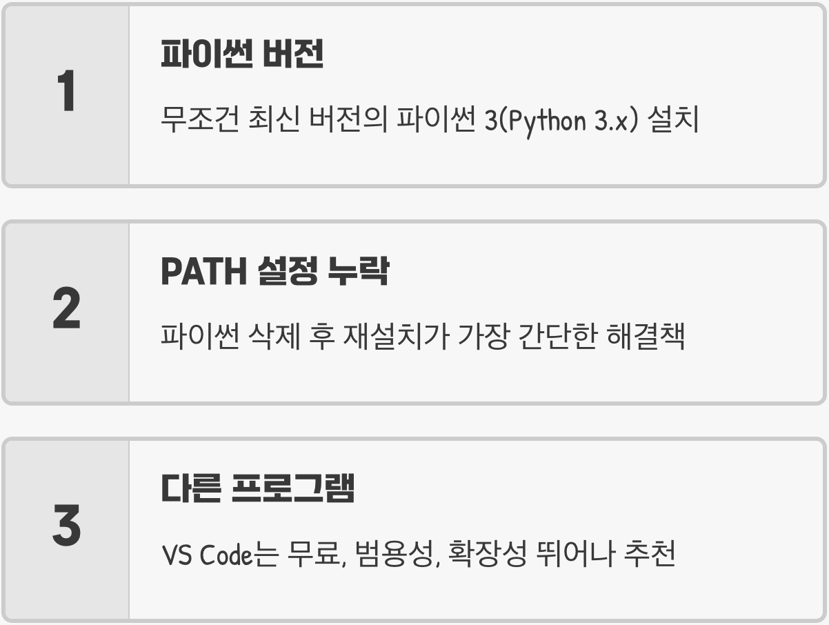 코딩 입문자를 위한 파이썬 개발 환경, 윈도우에 구축하기