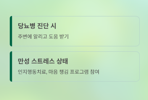 당뇨병 위험 높은 직업 TOP 5와 예방법!