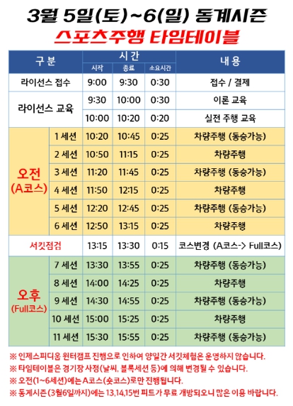 인제스피디움05