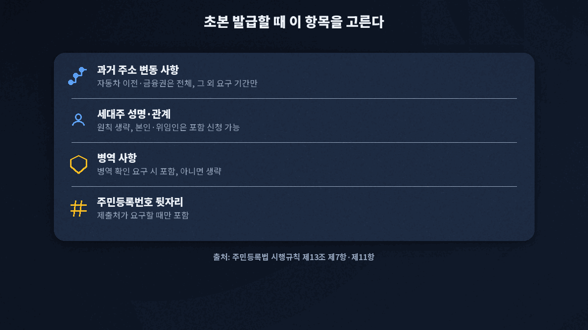 주민등록초본 발급할 때 과거 주소변동사항 세대주 병역사항 주민등록번호 뒷자리를 언제 포함하고 언제 생략하는지