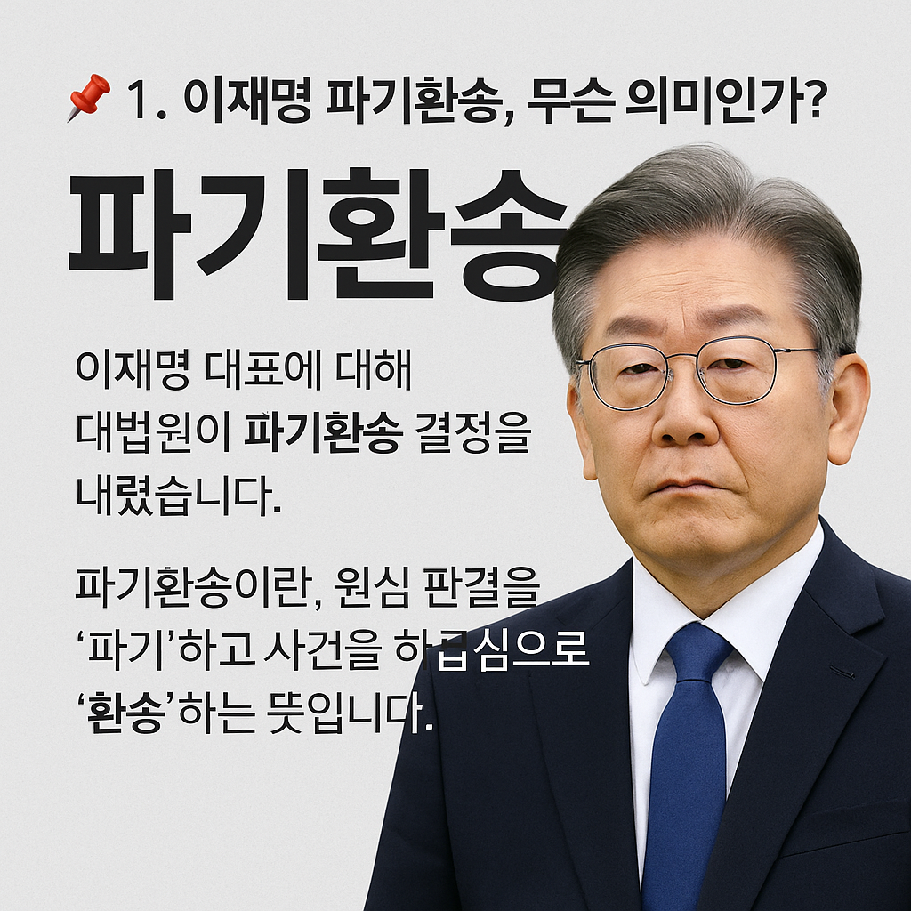 📌 1. 이재명 파기환송, 무슨 의미인가? - 타이틀사진