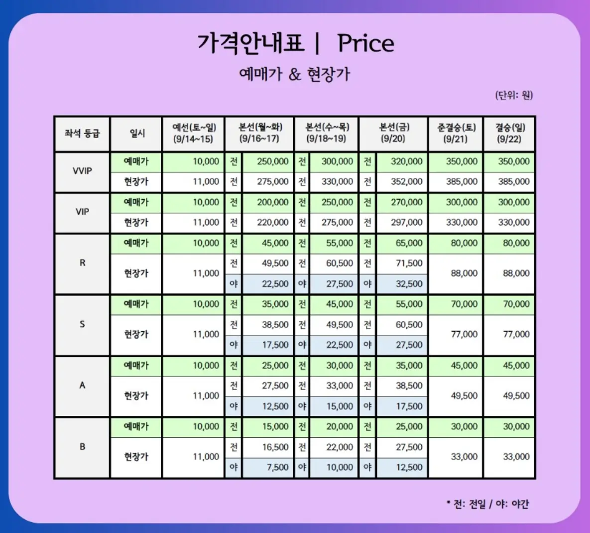 입장료