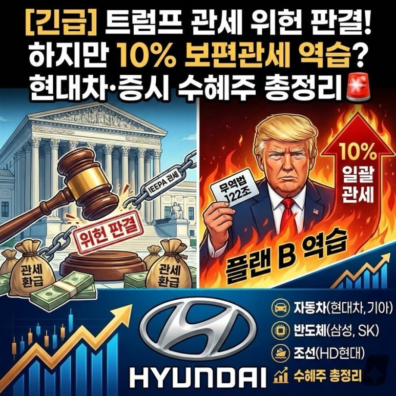 트럼프 관세 위헌 판결에도 또 10% 일괄관세 폭탄