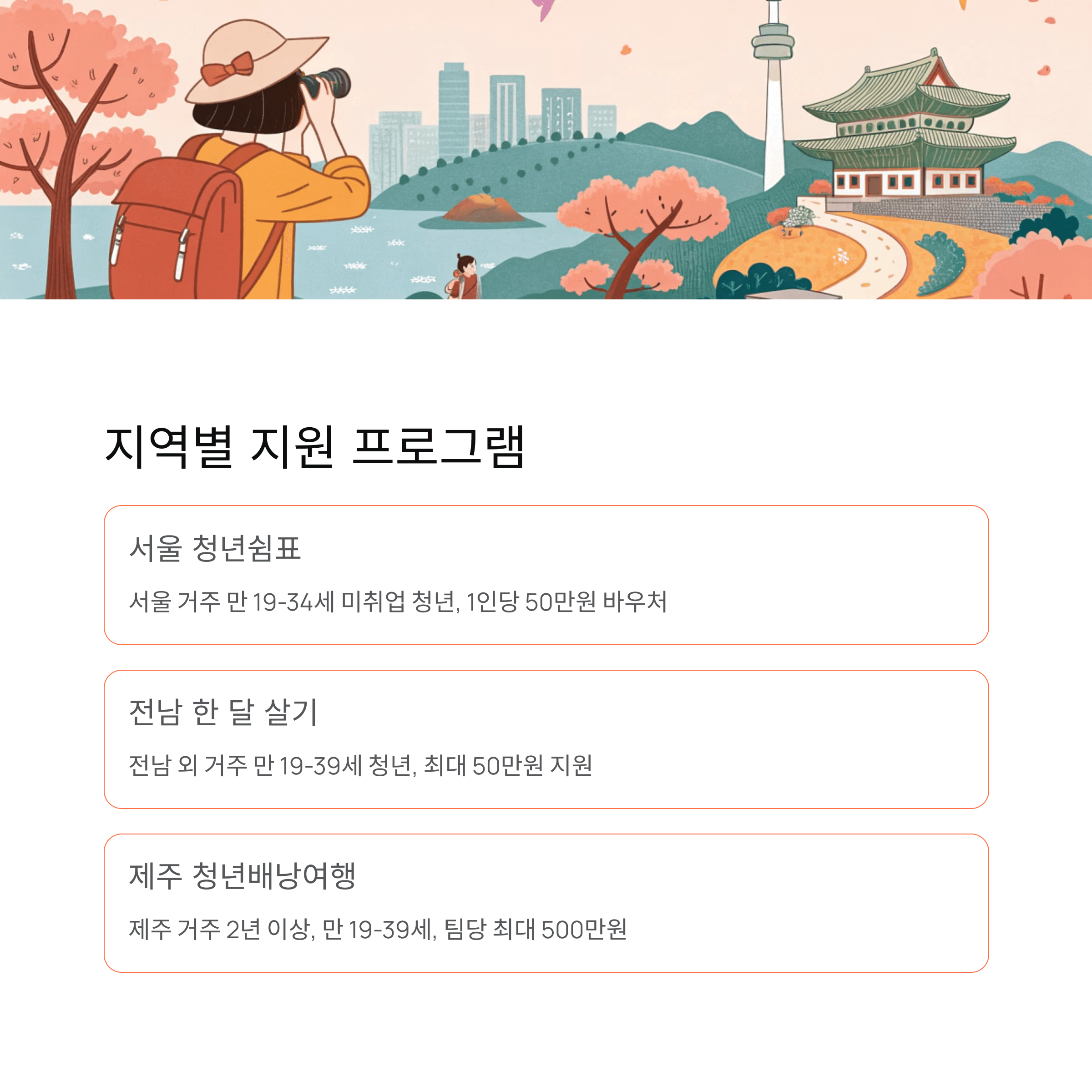 청년 여행 지원금 신청방법 가이드 지역별 바우처 정보까지!