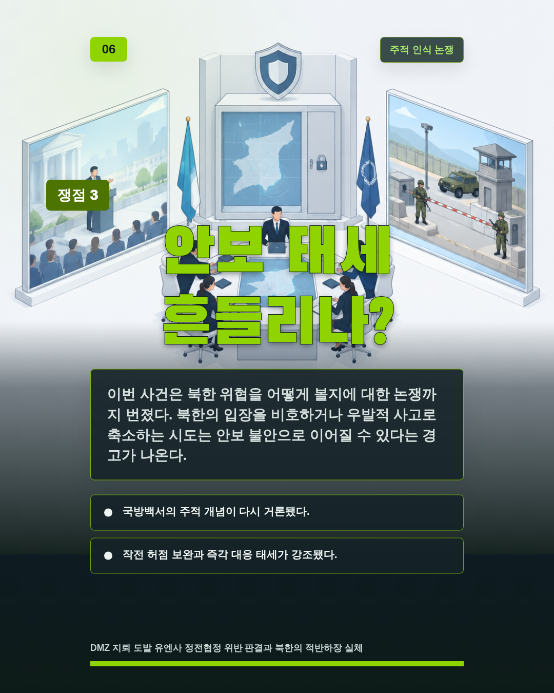 안보 태세 흔들리나?