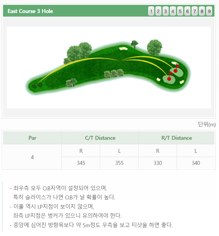 울산 컨트리클럽 동코스 공략도 03