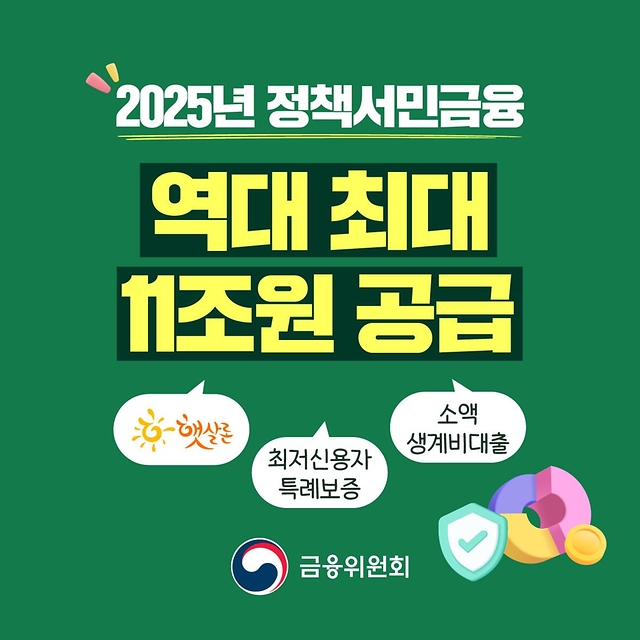 정책서민금융
