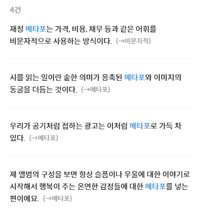 사전 검색을 마치고 메타포의 의미와 일상적인 활용법을 종합적으로 이해한 모습