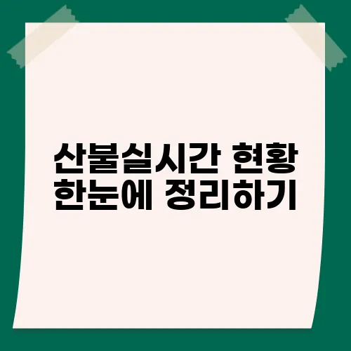 산불실시간 현황 한눈에 정리하기