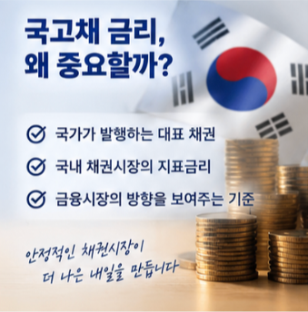 국고채 3년 10년 30년 금리 조회할 때 확인사항