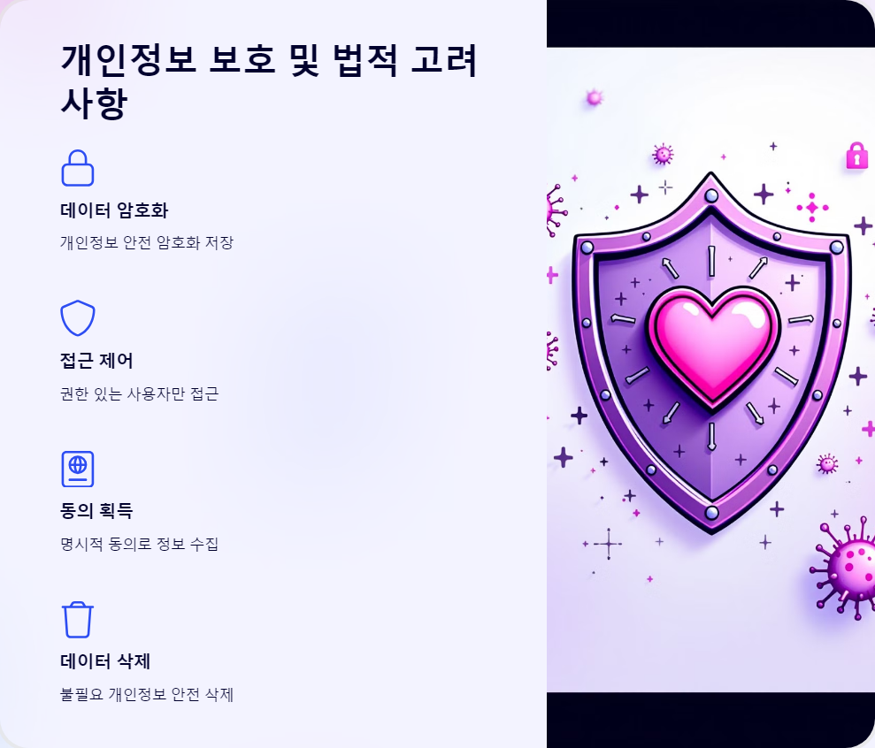 개인정보보호