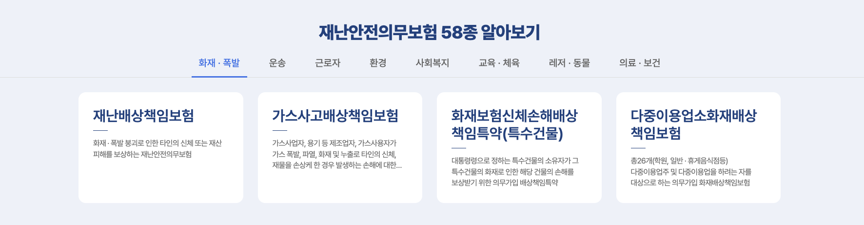시민안전보험 신청방법과 보장내용 안내 (콜센터 : 1551-3011)