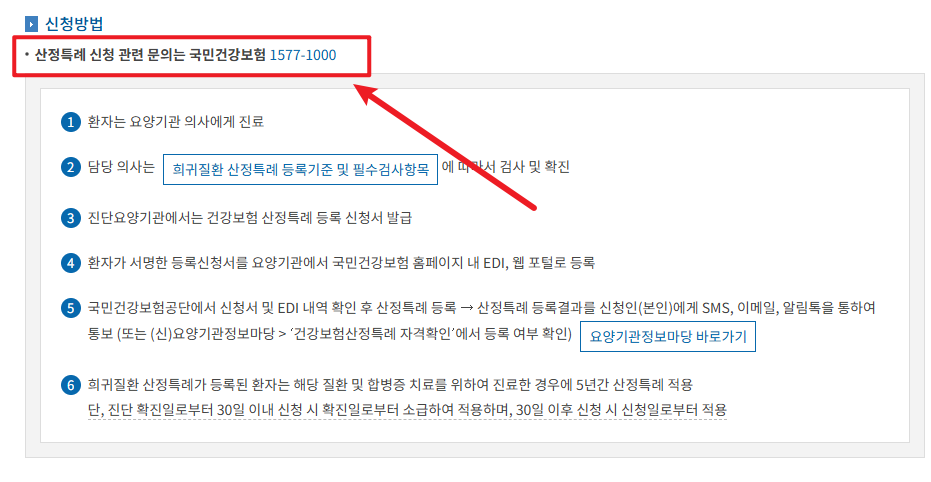 산정특례 신청방법