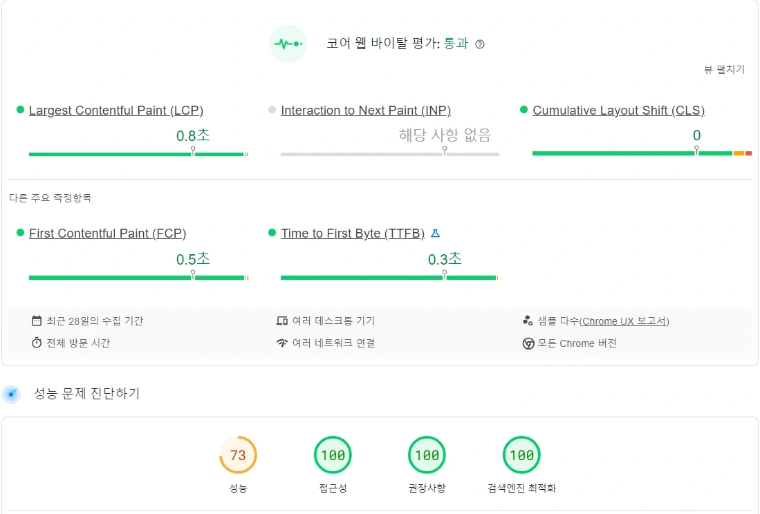 구글 seo 성능진단
