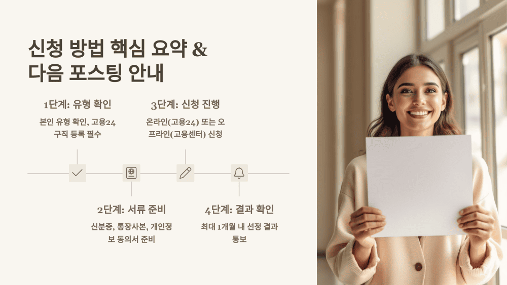 신청 방법 핵심 요약 & 다음 포스팅 안내