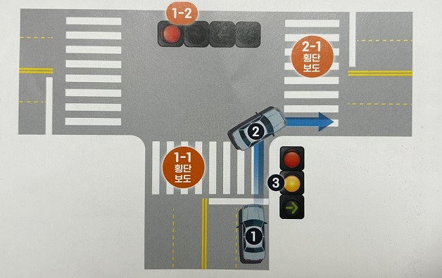 우회전-시-일시정지-도로-사진