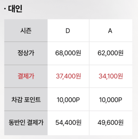 에버랜드 자유이용권 제휴 할인 방법 4월