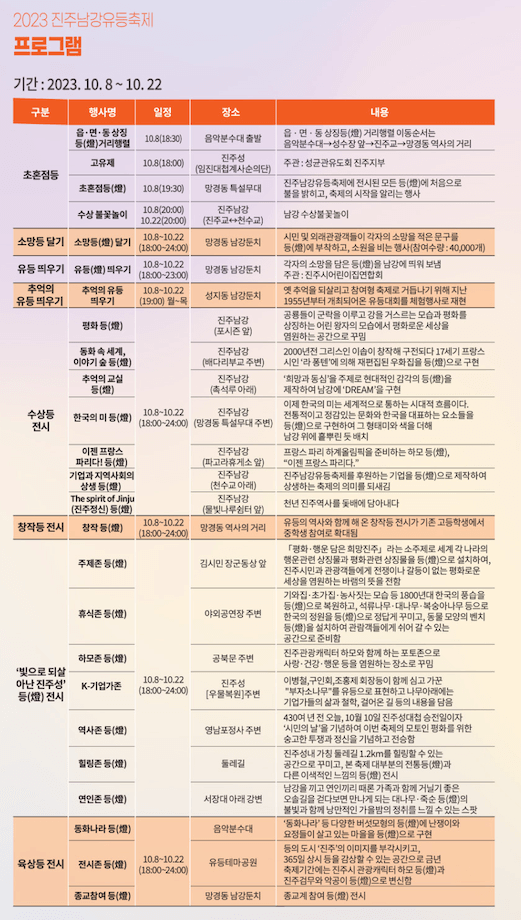 진주 유등축제 주차