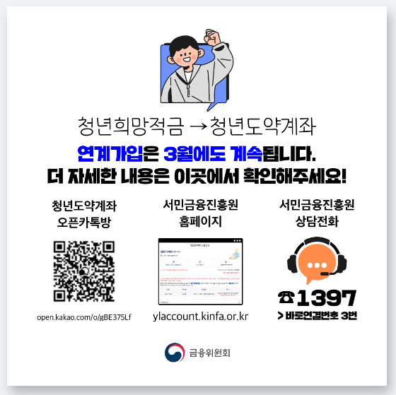 청년희망적금 만기
